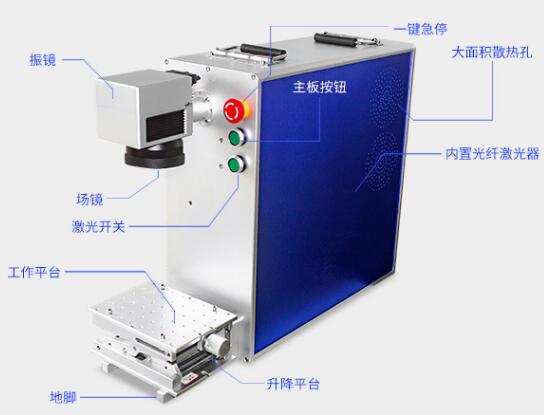 激光打標機如何維護和保養？